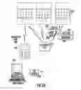 Fig. 22 - Electronic Access Control Device and Management System