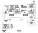 Fig. 28 - Electronic Access Control Device and Management System