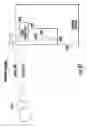 Fig. 32 - Electronic Access Control Device and Management System