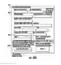 Fig. 35 - Electronic Access Control Device and Management System