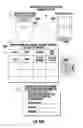 Fig. 44 - Electronic Access Control Device and Management System