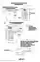Fig. 46 - Electronic Access Control Device and Management System