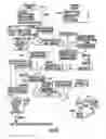 Fig. 67 - Electronic Access Control Device and Management System