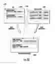 Fig. 74 - Electronic Access Control Device and Management System