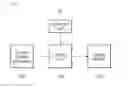 Fig. 07 - Method for controlling refrigerator