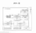Fig. 07 - EQUIPMENT MANAGEMENT SYSTEM