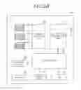 Fig. 08 - EQUIPMENT MANAGEMENT SYSTEM