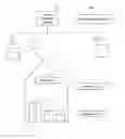 Fig. 01 - PROCESS FOR MANAGING AND CURTAILING POWER DEMAND OF APPLIANCES AND COMPONENTS THEREOF