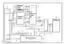 Fig. 01 - METHOD AND DEVICE FOR DIAGNOSING A CONTROL SYSTEM USING A DYNAMIC MODEL