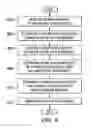 Fig. 07 - Ground vehicle collision prevention systems and methods
