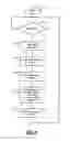 Fig. 08 - Cylinder pressure measurement system and method