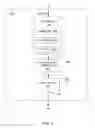 Fig. 06 - Navigation system with event of interest routing mechanism and method of operation thereof