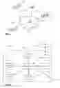 Fig. 02 - Navigation apparatus used-in vehicle