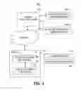 Fig. 02 - DETERMINING TRAVEL ROUTES BY USING AUCTION-BASED LOCATION PREFERENCES