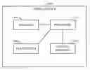 Fig. 01 - Method and apparatus for identification of points of interest within a predefined area