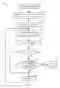 Fig. 06 - Method and apparatus for identification of points of interest within a predefined area