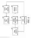 Fig. 07 - Navigation systems and methods