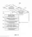 Fig. 08 - Method of dynamic intersection mapping