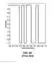 Fig. 06 - Method for electromagnetic prospecting waveform design