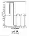 Fig. 08 - Method for electromagnetic prospecting waveform design