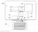 Fig. 01 - Authentication systems for discriminating value documents based on variable luminescence and magnetic properties