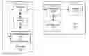 Fig. 01 - Method and device for analyzing positions