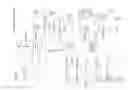 Fig. 02 - Processing transaction timestamps