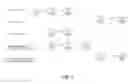 Fig. 06 - Processing transaction timestamps