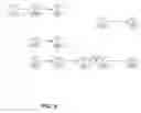 Fig. 07 - Processing transaction timestamps