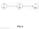 Fig. 09 - Processing transaction timestamps