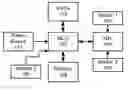 Fig. 01 - COMPACT, COMPONENTIZED HARDWARE ARCHITECTURE AND REFERENCE PLATFORM FAMILY FOR LOW-POWER, LOW-COST, HIGH-FIDELITY IN SITU SENSING