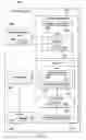 Fig. 07 - Composite information display for a part