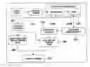 Fig. 01 - Implant design analysis suite