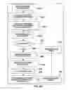 Fig. 29 - Implant design analysis suite