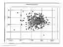 Fig. 01 - Method for predicting the amount of accessible carbohydrate in a feedstock sample using a near-infrared model