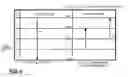 Fig. 06 - System, method, and program product for synthesizing non-constrained and constrained heat exchanger networks