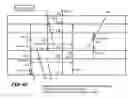 Fig. 41 - System, method, and program product for synthesizing non-constrained and constrained heat exchanger networks