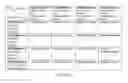 Fig. 03 - Method and system for simulating a cross-cultural communication dynamic