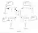 Fig. 04 - Method and system for simulating a cross-cultural communication dynamic