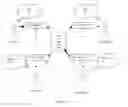 Fig. 06 - Method and system for simulating a cross-cultural communication dynamic