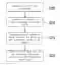 Fig. 01 - Translation system, translation method and computer readable-writable storage medium of the same