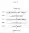 Fig. 07 - Apparatus and method for detecting sentence boundaries