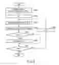 Fig. 06 - Speech synthesis apparatus and method