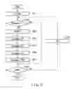 Fig. 09 - Speech synthesis apparatus and method