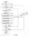 Fig. 13 - Speech synthesis apparatus and method