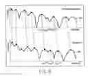 Fig. 14 - Speech synthesis apparatus and method