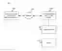 Fig. 01 - DIALYSIS TREATMENT PLANNING AND COST OPTIMIZATION