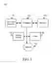 Fig. 02 - DIALYSIS TREATMENT PLANNING AND COST OPTIMIZATION