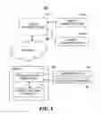 Fig. 02 - DETERMINING TRAVEL ROUTES BY USING FEE-BASED LOCATION PREFERENCES