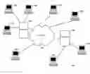Fig. 01 - Conducting commerce between individuals